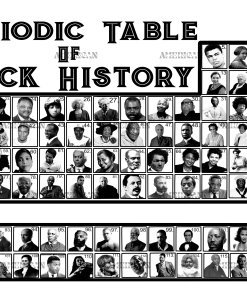 Periodic Table Of Black History DTF Transfer