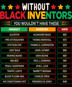 Without Black Inventors DTF Transfer